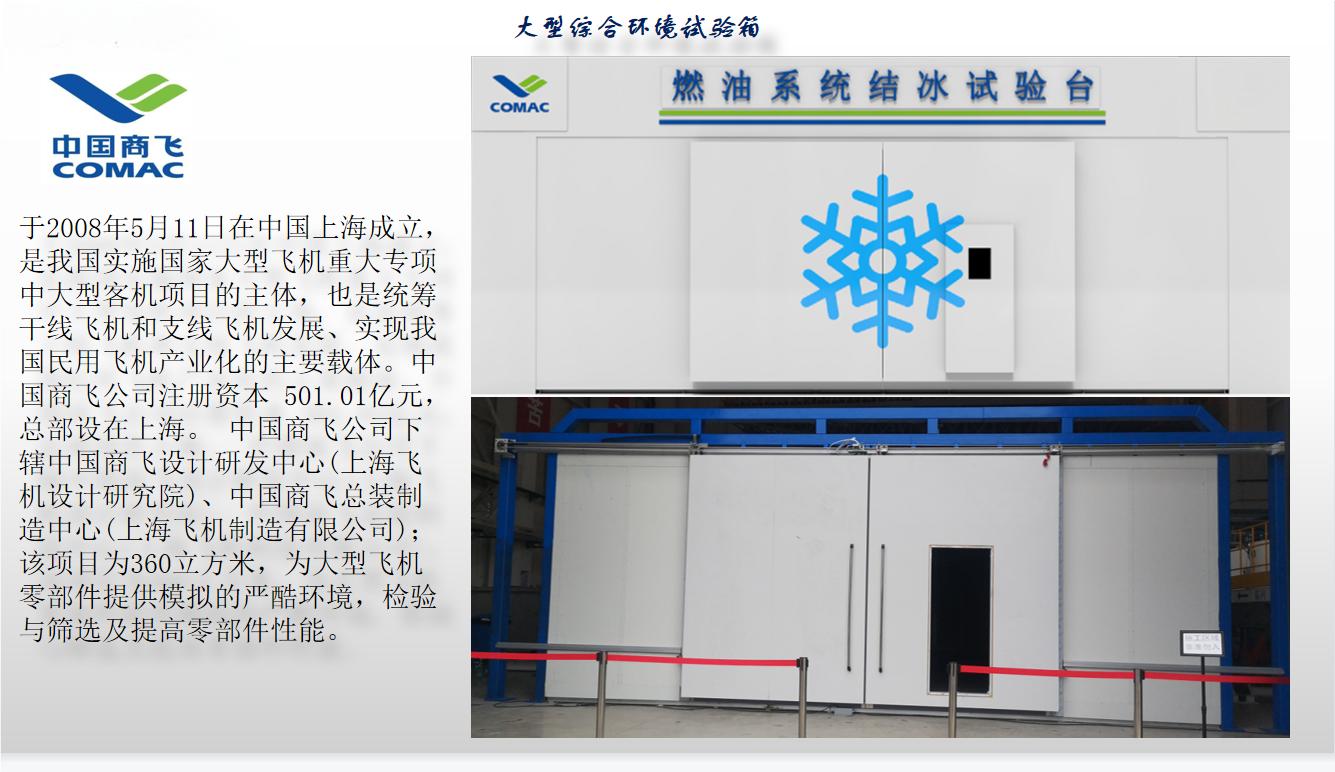 中国商飞大型综合环境星空在线官网-星空（中国）箱项目图2.png